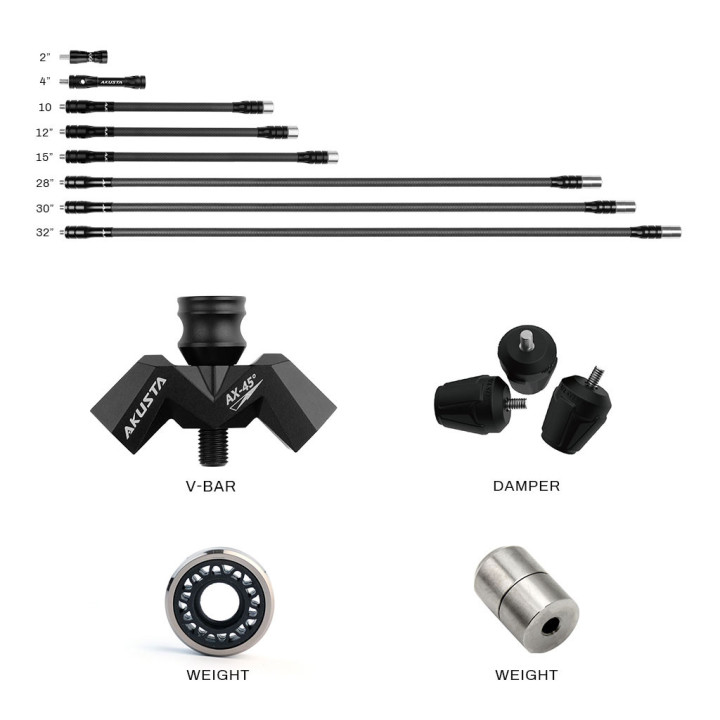 Set stabilisation ASL-01